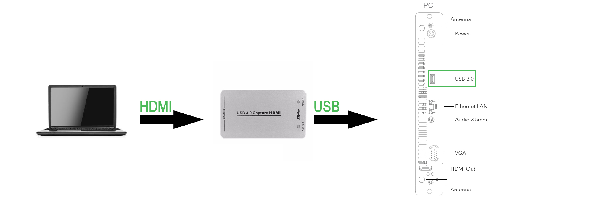DTEN_capture_card_Kopie.jpg